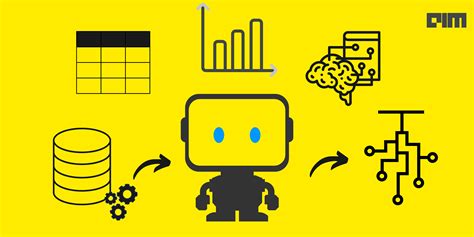 DataRobot 2025 Download Options
