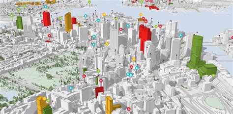 Dynamic Digital Twin Software