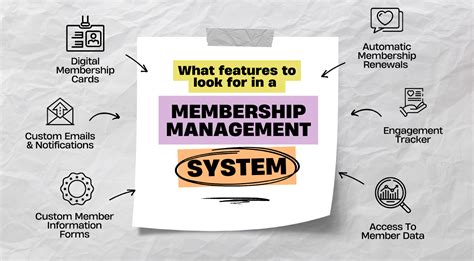 Membership Management 2.01.12 Download