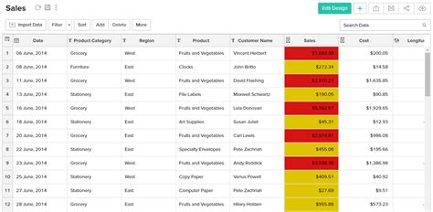 ManageEngine Analytics Plus 4.5.6
