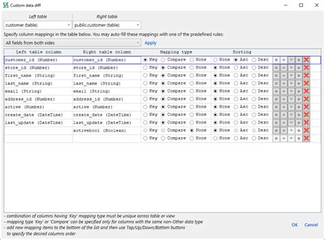KS DB Merge Tools